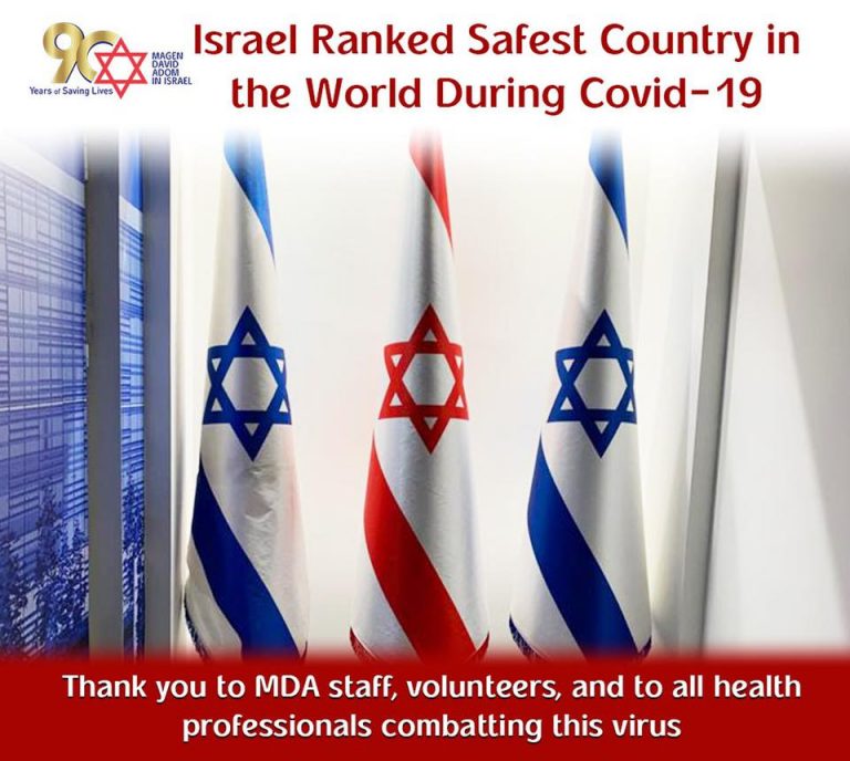 Israel Ranked Number One